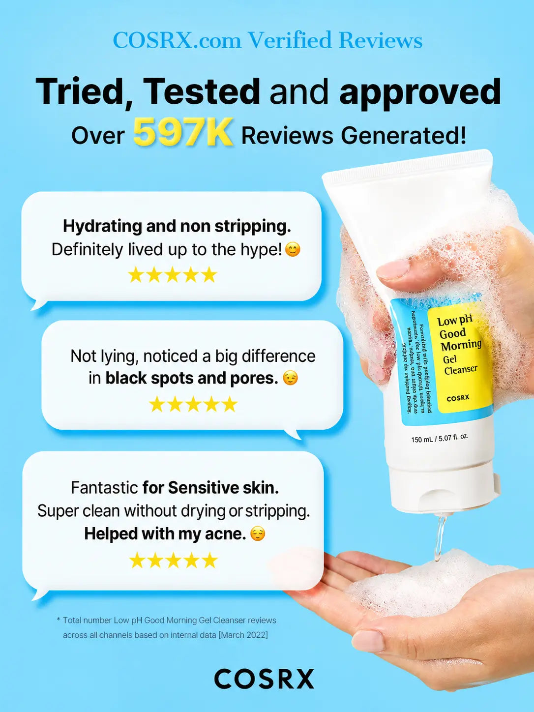COSRX - Low pH Good Morning Gel Nettoyant