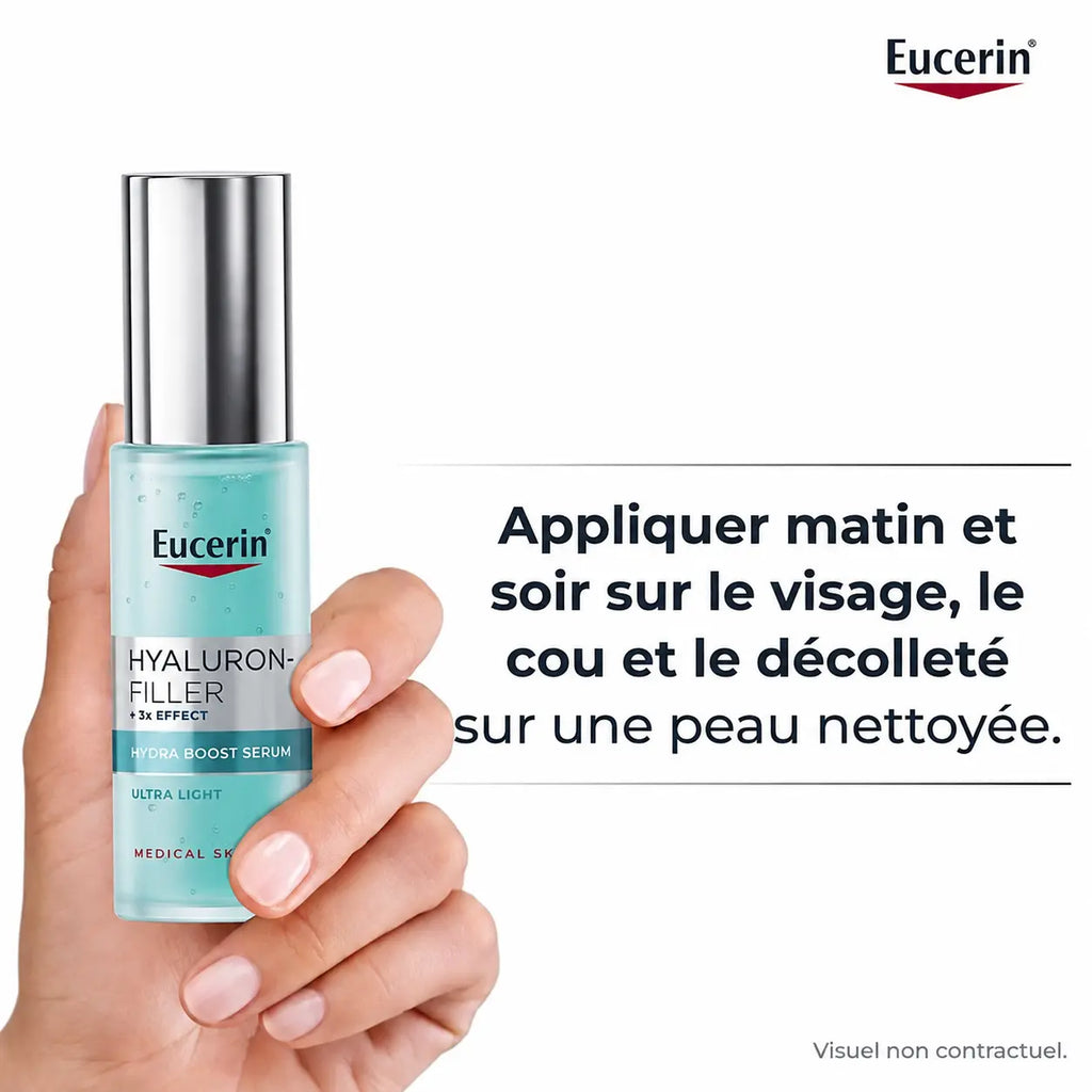 EUCERIN – HYALURON-FILLER +3x EFFECT Sérum Booster d'Hydratation