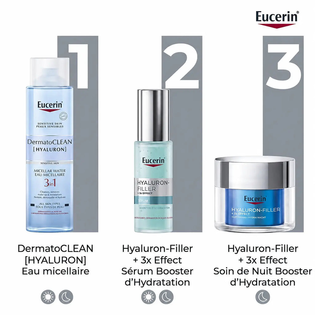 EUCERIN – HYALURON-FILLER +3x EFFECT Sérum Booster d'Hydratation