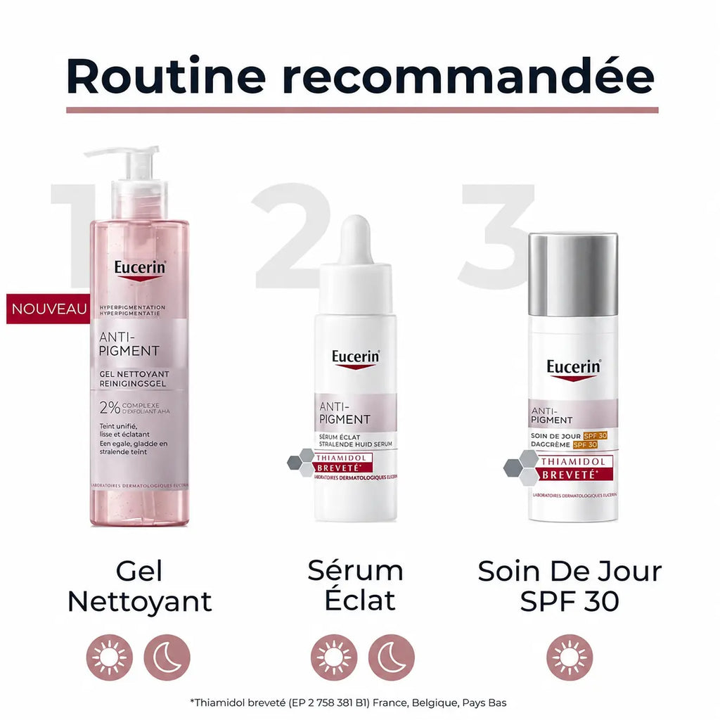 EUCERIN – ANTI-PIGMENT Sérum Éclat – 30 mL