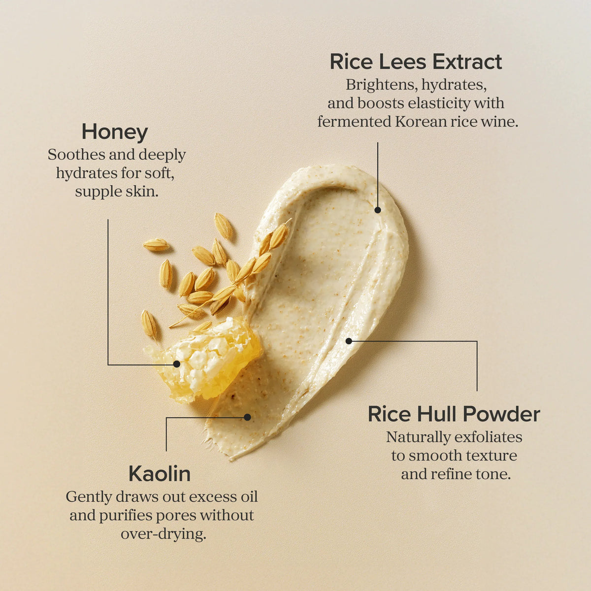 BEAUTY OF JOSEON - Ground Rice and Honey Glow Mask