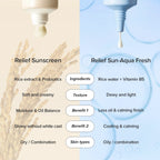 BEAUTY OF JOSEON - Relief Sun Aqua-Fresh : Rice + B5 (SPF50+ PA++++)