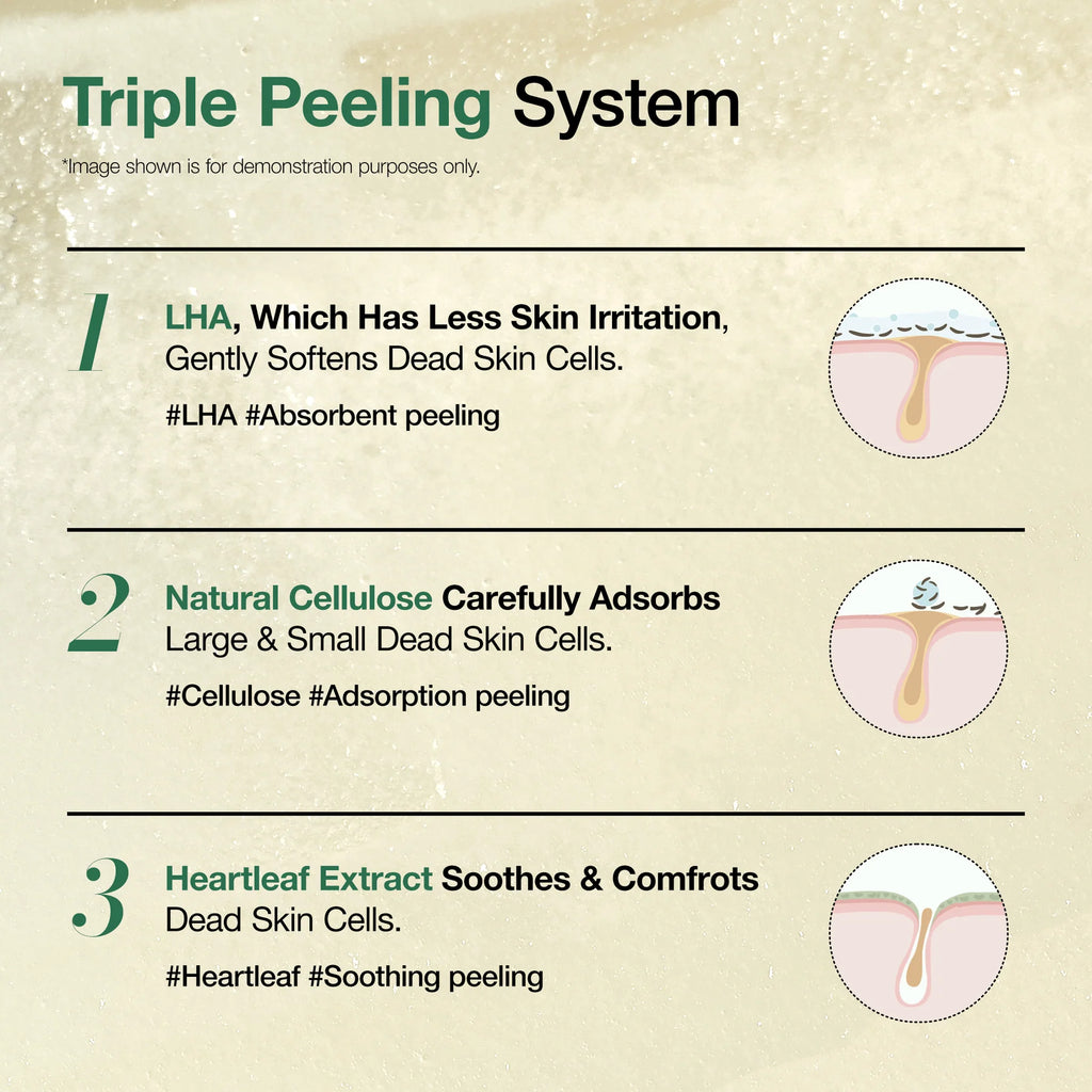ANUA - Heartleaf LHA Moisture Peeling Gel