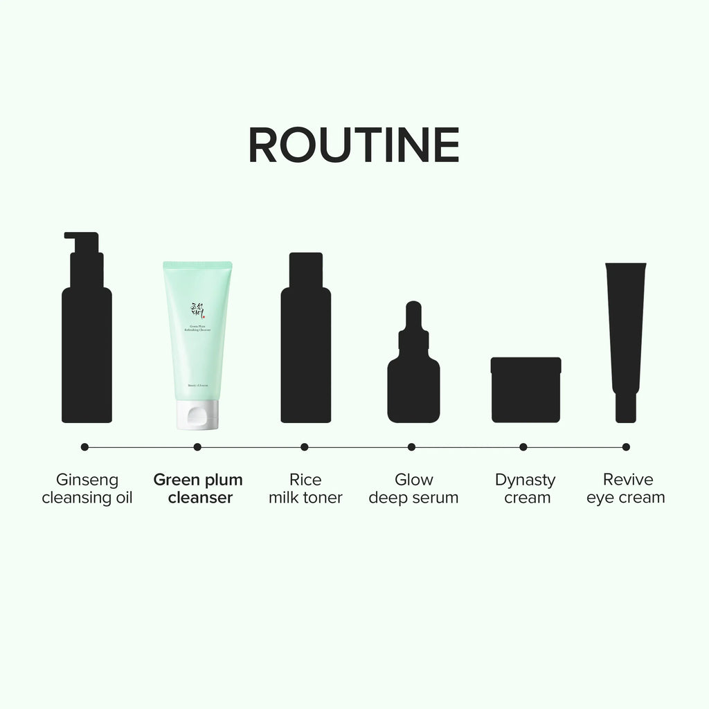 Beauty of Joseon - Green Plum Refreshing Cleanser 100 mL